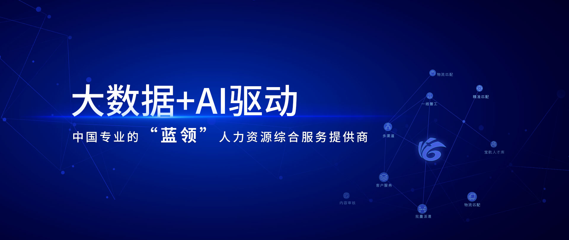 中(zhōng)國(guó)領先的專業藍領人力資源綜合服務(wù)提供商(shāng)